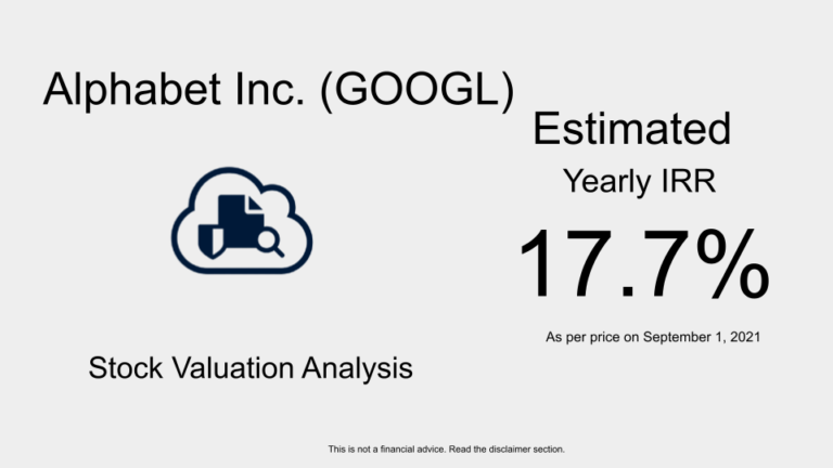 Alphabet Inc Googl Stock Analysis 2021 Finvestlab